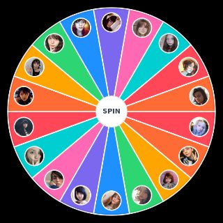 Spin the Wheel: r9k e girl