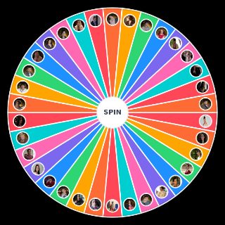 Aliados personajes Wheel