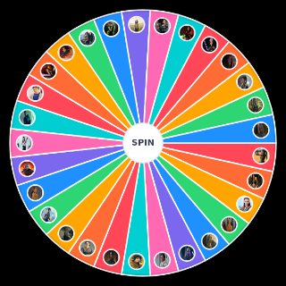 Hottest Star Wars Women Wheel