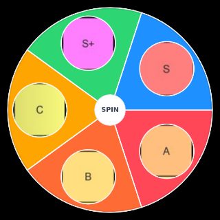 Spin the Wheel: of