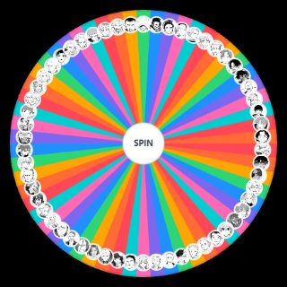 Random WIND BREAKER Characters Wheel