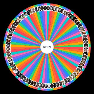 Cynthia Postacie Wheel