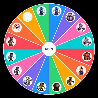 Choose a Random Fnaf World Boss