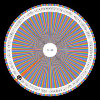 Random Nu Metal Albums Wheel