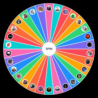 as melhores bandas Wheel