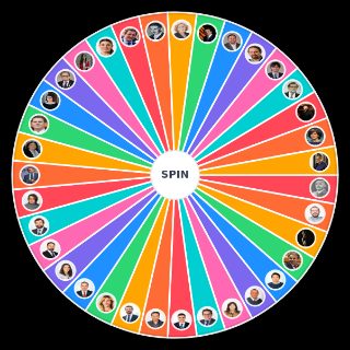 Random Politicos Españoles Picker