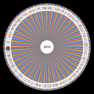 Random One Piece Crea tu tripulación, 326 personajes Wheel