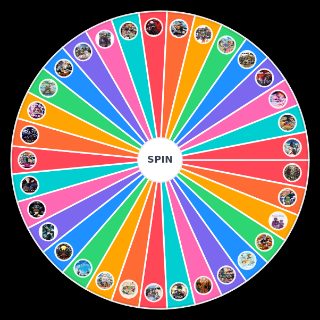 Spin the Wheel: Anime...so Far
