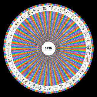 Polskie kluby Piłkarskie Wheel