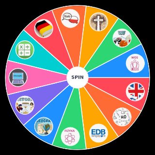 Nauczyciele od najlepszych do tych złych Wheel