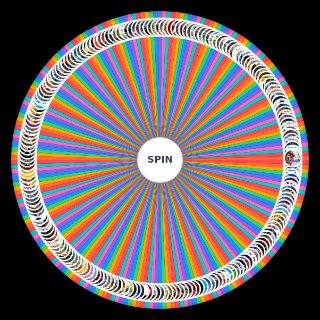 Random The BIG Sony (SIE) // Playstation (200+ games) (2020) Wheel