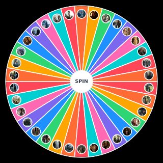 Spin the Wheel: Game of Thrones Storylines