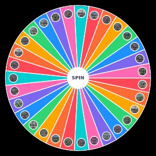 Spin the Wheel: Degrees of Lewdity characters (incl. titles)