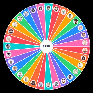 Choose a Random Genshin Impact Waifu Version 2.2 by Stealthless