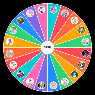 Random Pokémon Who is best pokegirl scale Wheel
