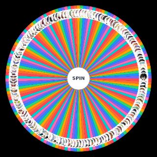 Spin the Wheel: Danganronpa OC Morbid