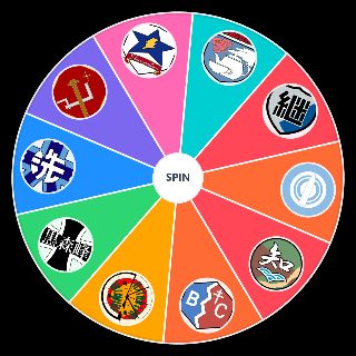 Random Girls und Panzer Schools Picker