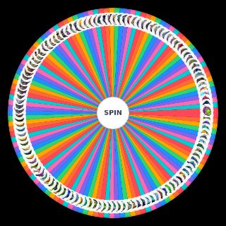 Spin the Wheel: PVZ Garden Warfare 2 Characters (Alignment )