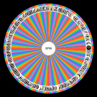 Notable Warriors Asoiaf Wheel