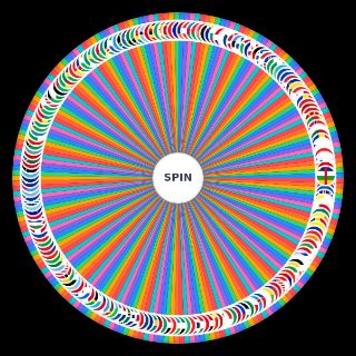 Random Countries of The World Wheel