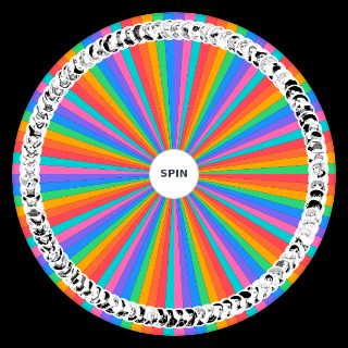 Spin the Wheel: Blue Lock All Characters (Chapter 160)