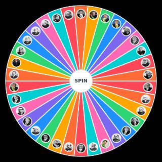 Brazil Presidents Wheel