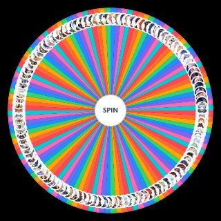 Genshin Impact Pull Priority (6.0) Nod Krai Wheel