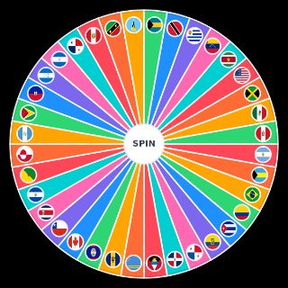 Choose a Random America Country Flag
