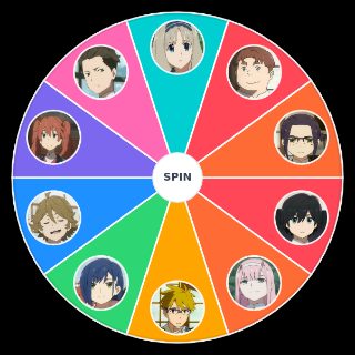 Spin the Wheel: Darling in the FranXX Characters