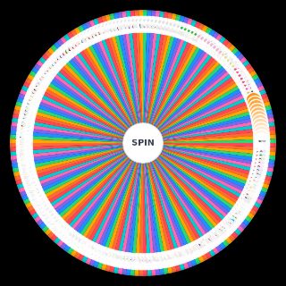 Spin the Wheel: Flee The Facility Legendary