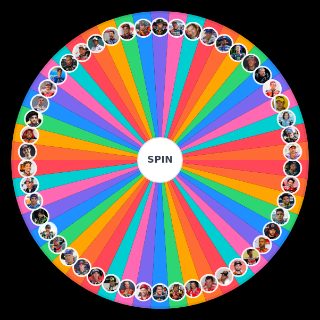Random Best MotoGP riders (2002 2025) Wheel