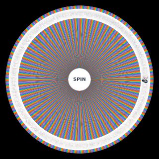 Spin the Wheel: Girls Frontline All Characters (2024 2026)