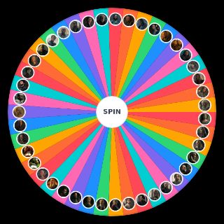 HOTD S2 Characters Wheel