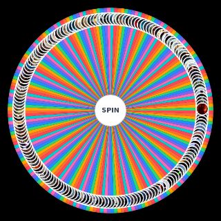 Star Wars Scenes (180) Wheel