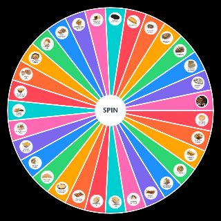 British Foods Wheel