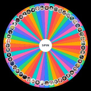 Random Personajes De Naruto Wheel