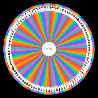 Random Top NBA Players 2024 Wheel