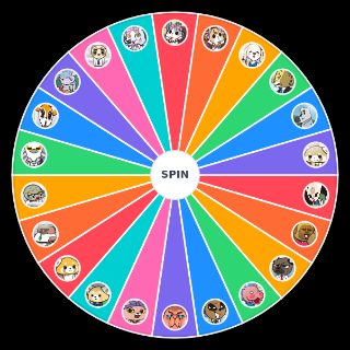 Random Aggretsuko Character Wheel