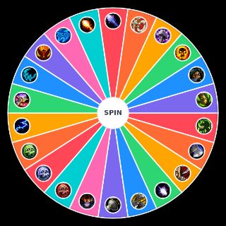Spin the Wheel: WOTLK DPS