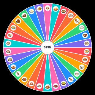 Genshin Impact Special Dishes (1.4) Wheel