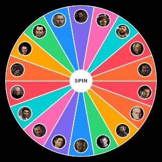 Uncharted Villains Wheel