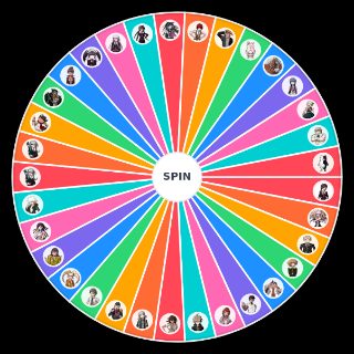 Choose a Random Danganronpa characters i could probably beat in a fight