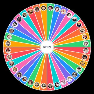 Choose a Random تقييم شخصيات بليتش