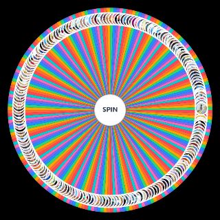 Random The FINAL One Piece Daddy V2. Wheel