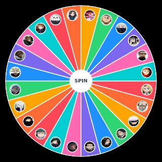 Spin the Wheel: Jujutsu Kaisen Season 1 Character