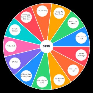 Spin the Wheel: A Hard Day's Night (The Beatles)