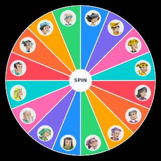 MBTI 16per. Circle Profile Wheel