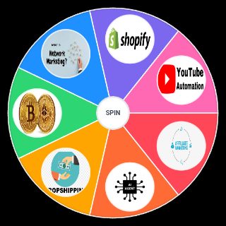 2026 En İyi Online İş Modelleri Wheel