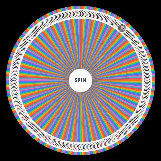 Spin the Wheel: Les meilleurs joueurs du 21ème siècle