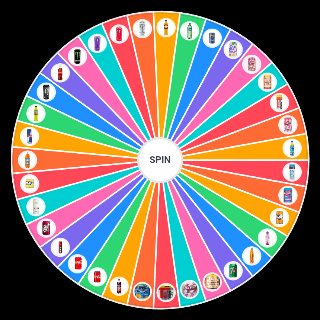 Uk Fizzy and Energy Drinks Wheel